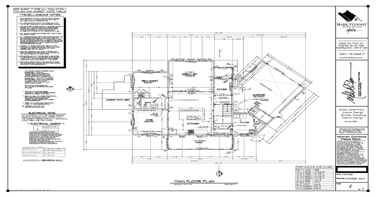 Construction working drawings on site